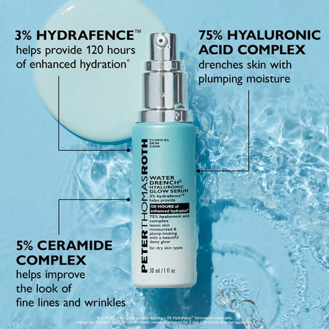 Water Drench Hyaluronic Glow Serum|30 ml / 1.0 fl oz