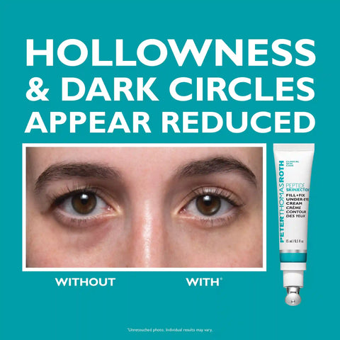 Full-Size Peptide Skinjection™ 2-Piece Kit Face & Eye Kit