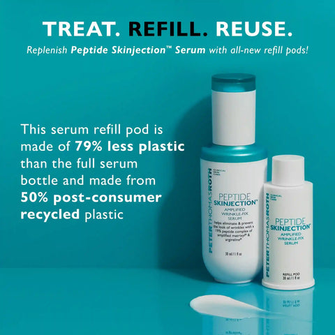 Peptide Skinjection Amplified Wrinkle-Fix Serum|30 ml / 1 fl oz