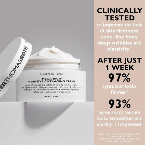 Super-Size Mega-Rich Intensive Anti-Aging Crème